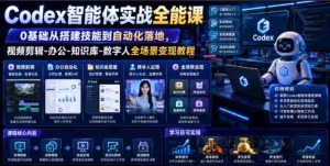 Codex智能体实战全能课|0基础从搭建技能到自动化落地,视频剪辑-办公-知识库-数字人全场景变现教程-任任的小木屋 - 热点知汇