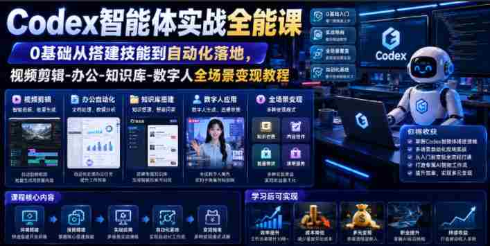 Codex智能体实战全能课｜0基础从搭建技能到自动化落地，视频剪辑-办公-知识库-数字人全场景变现教程-任任的小木屋 - 热点知汇