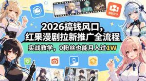 2026搞钱风口，红果漫剧拉新推广全流程实战教学，0粉丝也能月入过1W（更新0819）-任任的小木屋 - 热点知汇