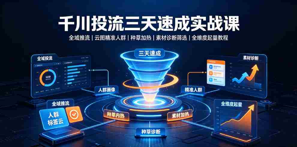 千川投流三天速成实战课｜全域推流、云图精准人群、种草加热、素材诊断筛选全维度起量教程-任任的小木屋 - 热点知汇
