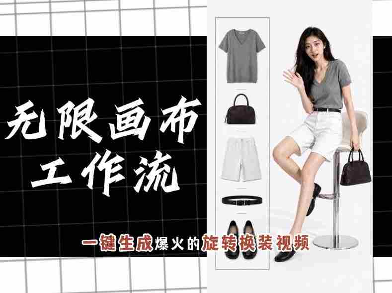 无限画布工作流，一键制作爆火的旋转换装视频，操作简单，零基础也能学会-任任的小木屋 - 热点知汇