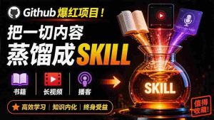 (19809期)全网走红!GitHub上6.7K Star的开源项目,把任何书、长视频、播客蒸馏成AI工具,值得收藏 cangjie-skill-任任的小木屋 - 热点知汇