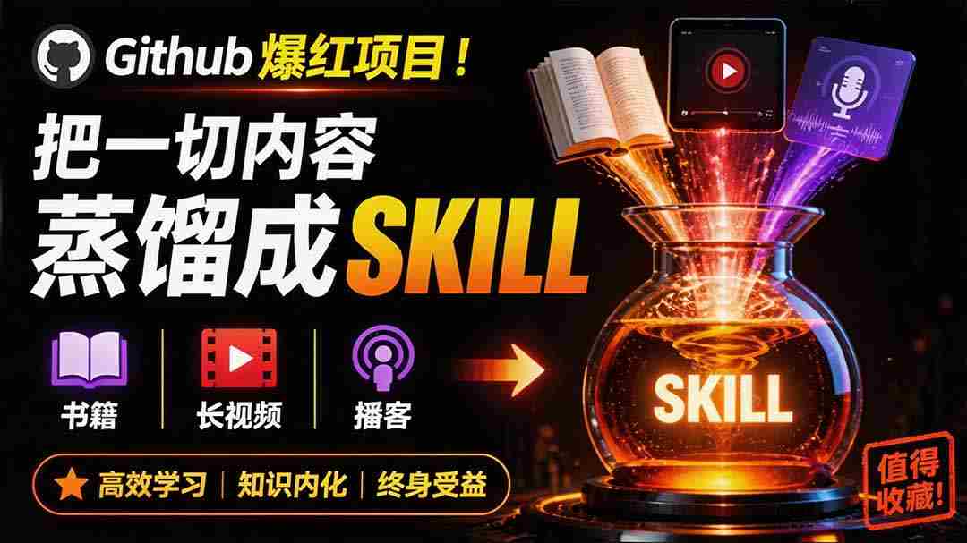 （19809期）全网走红！GitHub上6.7K Star的开源项目，把任何书、长视频、播客蒸馏成AI工具，值得收藏 cangjie-skill-任任的小木屋 - 热点知汇