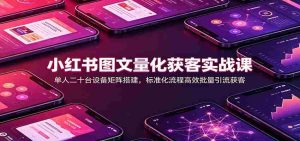 小红书图文量化获客实战课:单人二十台设备矩阵搭建,标准化流程高效批量引流获客-任任的小木屋 - 热点知汇