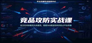 竞品攻防实战课：全方位对标截流与反截流，搭建360度监控体系抢占平台流量-任任的小木屋 - 热点知汇