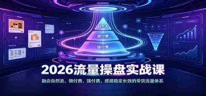 2026流量操盘实战课：融合自然流、微付费、强付费，搭建稳定长效的带货流量体系-任任的小木屋 - 热点知汇