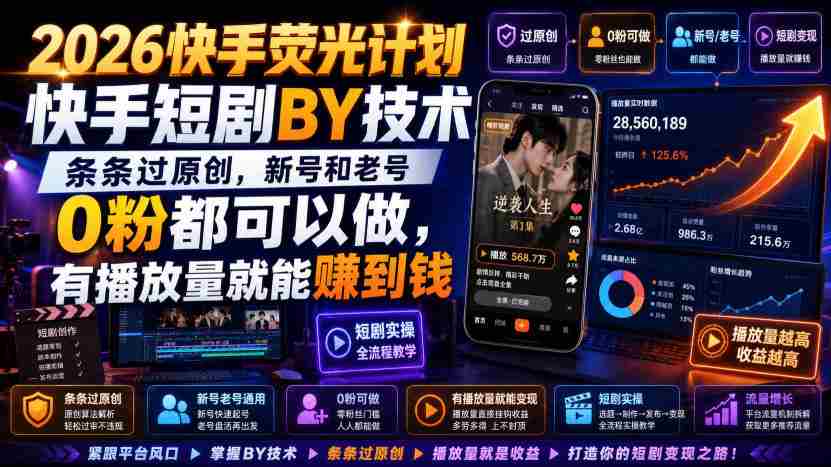 2026快手荧光计划,快手短剧搬运技术,条条过原创,新号和老号0粉都可以做,有播放量就能賺到钱-任任的小木屋 - 热点知汇