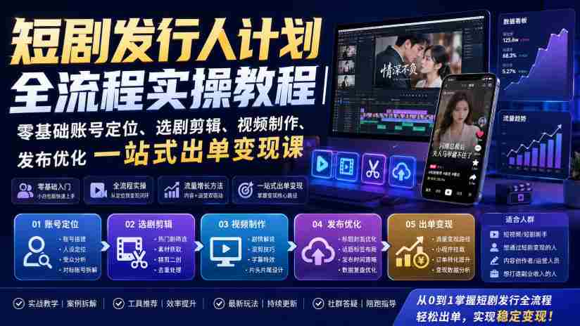 短剧发行人计划全流程实操教程｜零基础账号定位、选剧剪辑、视频制作、发布优化一站式出单变现课​-任任的小木屋 - 热点知汇