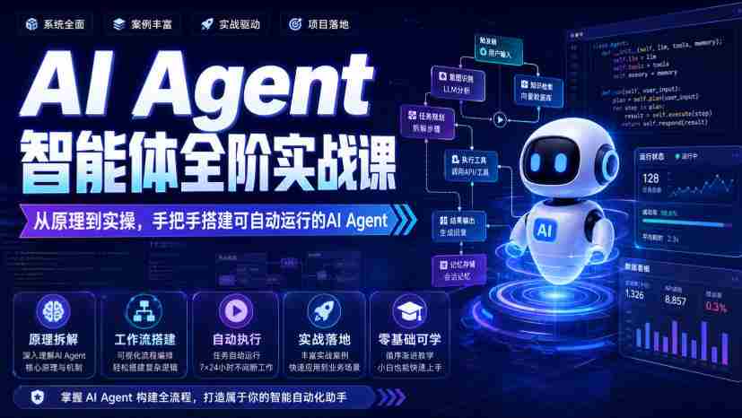 AI Agent智能体全阶实战课,从原理到实操,手把手搭建可自动运行的AI Agent-任任的小木屋 - 热点知汇