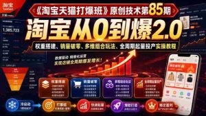 《淘宝天猫打爆班》原创技术第85期，淘宝从0到爆2.0，权重搭建、销量破零、多维组合玩法、全周期起量投产实操教程-任任的小木屋 - 热点知汇