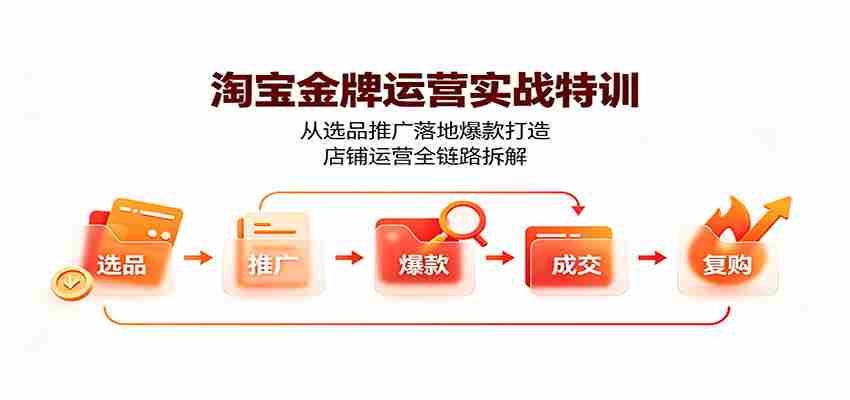 淘宝金牌运营实战特训:从选品推广落地爆款打造,店铺运营全链路拆解-任任的小木屋 - 热点知汇