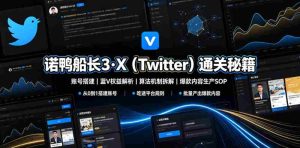 诺鸭船长3·X（Twitter）通关秘籍，涵盖账号搭建、蓝V权益解析、算法机制拆解及爆款内容生产SOP-任任的小木屋 - 热点知汇