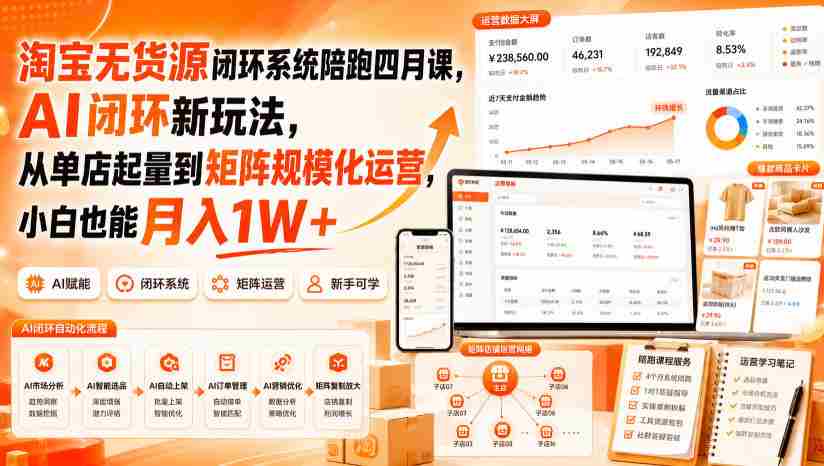 淘宝无货源闭环系统陪跑四月课，AI闭环新玩法，从单店起量到矩阵规模化运营，小白也能月入1W+-任任的小木屋 - 热点知汇