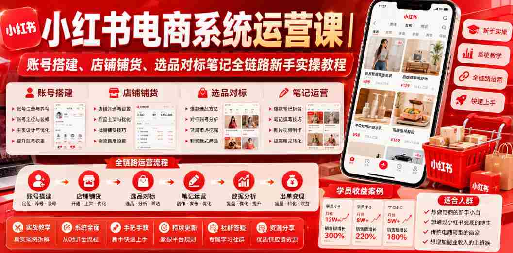 小红书电商系统运营课｜账号搭建、店铺铺货、选品对标笔记全链路新手实操教程-任任的小木屋 - 热点知汇