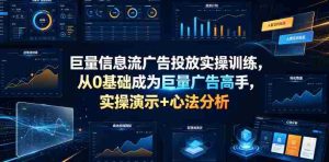 巨量信息流广告投放实操训练,从0基础成为巨量广告高手,实操演示+心法分析-任任的小木屋 - 热点知汇