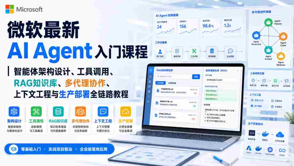 微软最新AI Agent入门课程｜智能体架构设计、工具调用、RAG知识库、多代理协作、上下文工程与生产部署全链路教程【英文】-任任的小木屋 - 热点知汇