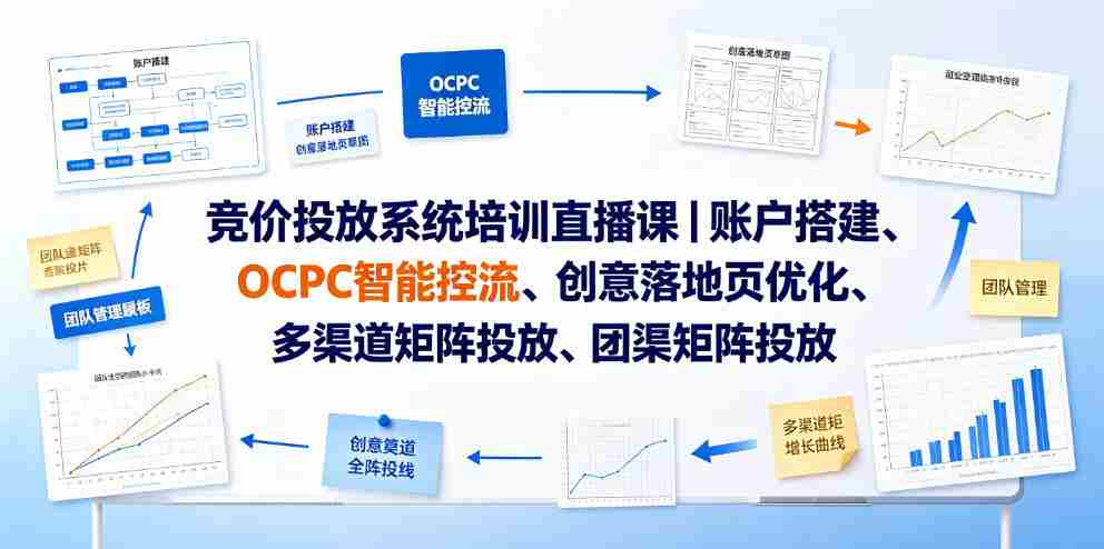 竞价投放系统培训直播课|账户搭建、OCPC智能控流、创意落地页优化、多渠道矩阵投放、团队管理与副业变现全阶实战-任任的小木屋 - 热点知汇