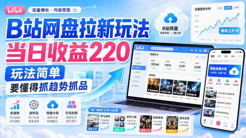 B站网盘拉新玩法当日收益220玩法简单要懂得抓趋势抓品-任任的小木屋 - 热点知汇