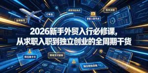 2026新手外贸入行必修课，从求职入职到独立创业的全周期干货-任任的小木屋 - 热点知汇