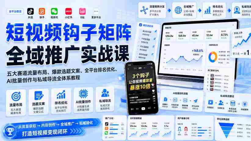 短视频钩子矩阵全域推广实战课｜五大赛道流量布局、爆款选题文案、全平台排名优化、AI批量创作与私域导流全体系教程-任任的小木屋 - 热点知汇