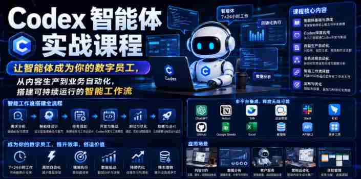 Codex智能体实战课程，让智能体成为你的数字员工，从内容生产到业务自动化，搭建可持续运行的智能工作流-任任的小木屋 - 热点知汇