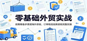 零基础外贸实战:前期筹备多渠道海外获客,订单物流结算退税完整实操-任任的小木屋 - 热点知汇