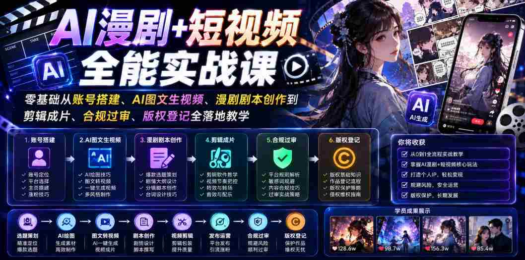 AI漫剧+短视频全能实战课｜零基础从账号搭建、AI图文生视频、漫剧剧本创作到剪辑成片、合规过审、版权登记全落地教学-任任的小木屋 - 热点知汇