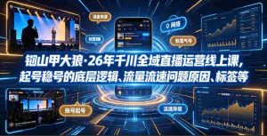 钏山甲大狼·26年千川全域直播运营线上课，起号稳号的底层逻辑、流量流速问题原因、标签的重要性及打标签方法等-任任的小木屋 - 热点知汇