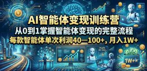 AI智能体变现训练营，从0到1掌握智能体变现的完整流程，每款智能体单次利润40—100+，月入1W+-任任的小木屋 - 热点知汇