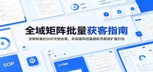 全域矩阵批量获客指南：全套标准化SOP文档合集，多渠道风控基建起号截流扩量打法-任任的小木屋 - 热点知汇