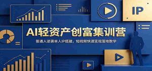 AI轻资产创富集训营:普通人逆袭单人IP搭建,短视频快速变现落地教学-任任的小木屋 - 热点知汇