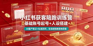 小红书获客陪跑训练营|0基础账号起号+人设搭建+AI量产笔记+平台变现+私域闭环,全流程陪跑落地获客-任任的小木屋 - 热点知汇