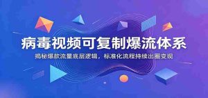病毒视频可复制爆流体系：揭秘爆款流量底层逻辑，标准化流程持续出圈变现-任任的小木屋 - 热点知汇