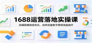 1688运营落地实操课：店铺搭建视觉优化，自然流量数字营销询盘提升-任任的小木屋 - 热点知汇
