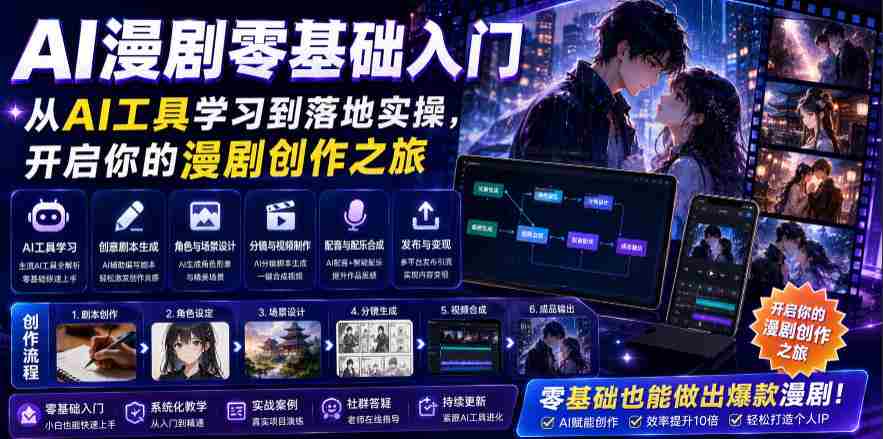 AI漫剧零基础入门，从AI工具学习到落地实操，开启你的漫剧创作之旅-任任的小木屋 - 热点知汇