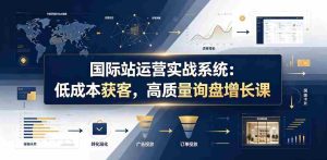 国际站运营实战系统:低成本获客,高质量询盘增长课(更新26年)-任任的小木屋 - 热点知汇