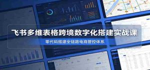 飞书多维表格跨境数字化搭建实战课,零代码搭建全链路电商管控体系-任任的小木屋 - 热点知汇