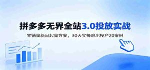淘宝无界全站投放3.0:零销量新品起量方案,30天实操跑出投产20案例-任任的小木屋 - 热点知汇