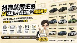 抖音某博主的AI动漫汽车科普解说同款教学，从文案分镜、AI绘画到动态视频生成，0基础解锁抖音精选独家收益-任任的小木屋 - 热点知汇