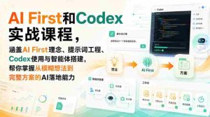 AI First和Codex实战课,涵盖AI First理念、提示词工程、Codex使用与智能体搭建,掌握从模糊想法到完整方案的AI落地能力-任任的小木屋 - 热点知汇