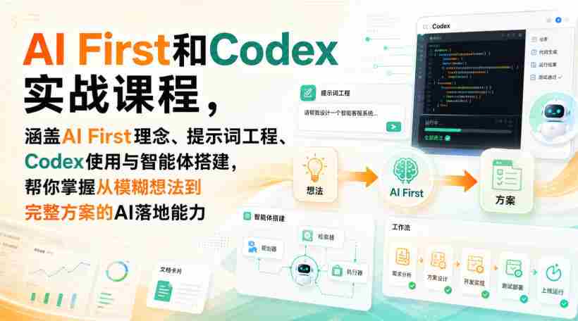 AI First和Codex实战课，涵盖AI First理念、提示词工程、Codex使用与智能体搭建，掌握从模糊想法到完整方案的AI落地能力-任任的小木屋 - 热点知汇