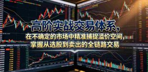 高阶实战交易体系,在不确定的市场中精准捕捉溢价空间,掌握从选股到卖出的全链路交易心法(更新6月)-任任的小木屋 - 热点知汇