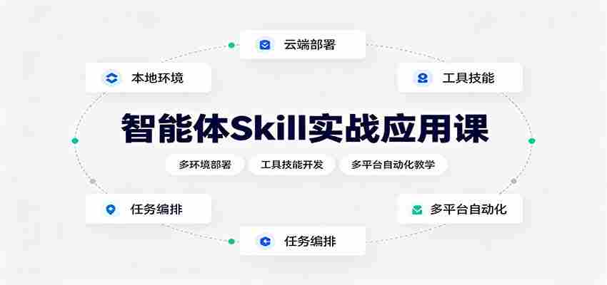 智能体Skill实战应用课：多环境部署，工具技能开发，多平台自动化教学-任任的小木屋 - 热点知汇