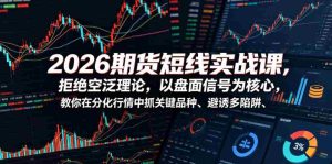 2026期货短线实战课,拒绝空泛理论,以盘面信号为核心,教你在分化行情中抓关键品种、避诱多陷阱-任任的小木屋 - 热点知汇
