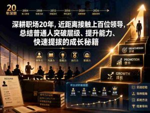 付费文章：深耕职场20年，近距离接触上百位领导，总结普通人突破层级、提升能力、快速提拔的成长秘籍（全网独家干货）-任任的小木屋 - 热点知汇
