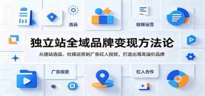 独立站全域品牌变现方法论:从建站选品、社媒运营到广告红人投放,打造出海高溢价品牌-任任的小木屋 - 热点知汇