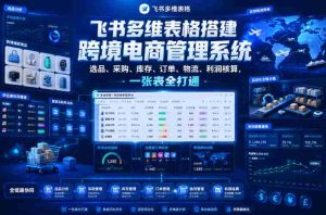 飞书多维表格搭建跨境电商管理系统，选品、采购、库存、订单、物流、利润核算，一张表全打通-任任的小木屋 - 热点知汇