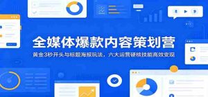 全媒体爆款内容策划营:黄金3秒开头与标题海报玩法,六大运营硬核技能高效变现-任任的小木屋 - 热点知汇