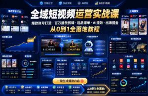 全域短视频运营实战课，爆款账号打造・百万播放剪辑・选品爆单・AI提效・出海掘金，从0到1全落地教程-任任的小木屋 - 热点知汇