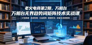 老火电商第2期,万相台无界趋势词矩阵技术实战课,计划搭建・选词布局・分品矩阵・数据优化・放量全流程教程-任任的小木屋 - 热点知汇